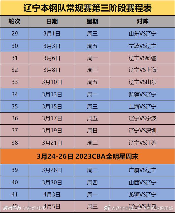 杜兰特因右腿筋伤势将缺席明日对阵快船的比赛明日10点，太阳主场迎战快船。